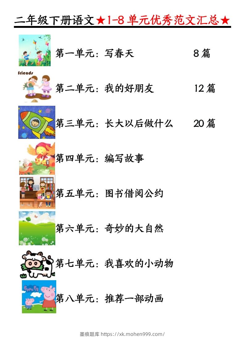 图片[1]-0319【语文】二下语文1-8单元看图写话（第1-2单元）-墨痕题库