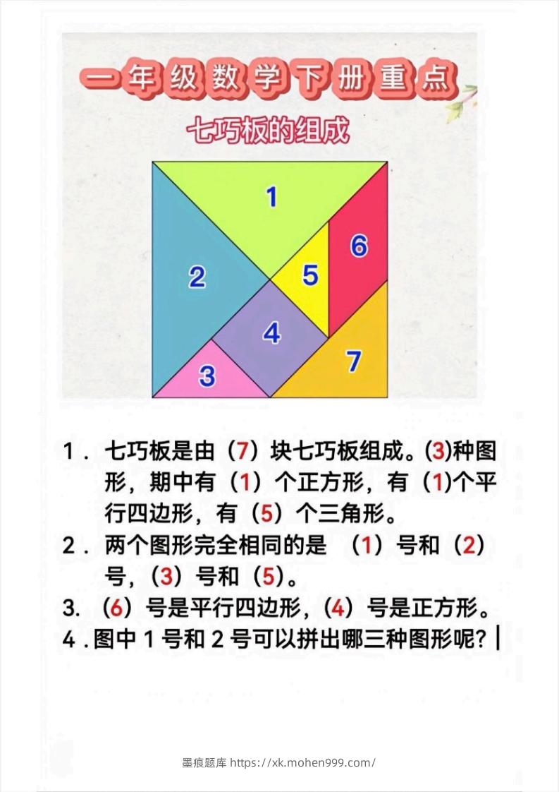 图片[1]-1_1_2.21一下数学必考知识-墨痕题库