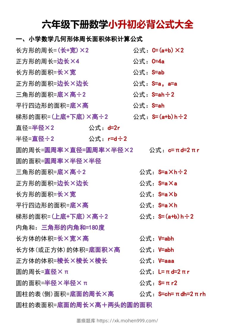 图片[1]-六年级下册数学小升初必背公式大全-墨痕题库