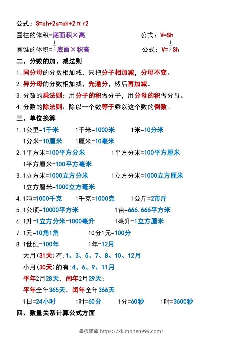 图片[2]-六年级下册数学小升初必背公式大全-墨痕题库