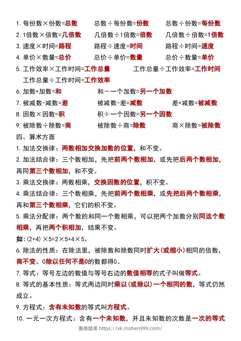 图片[3]-六年级下册数学小升初必背公式大全-墨痕题库