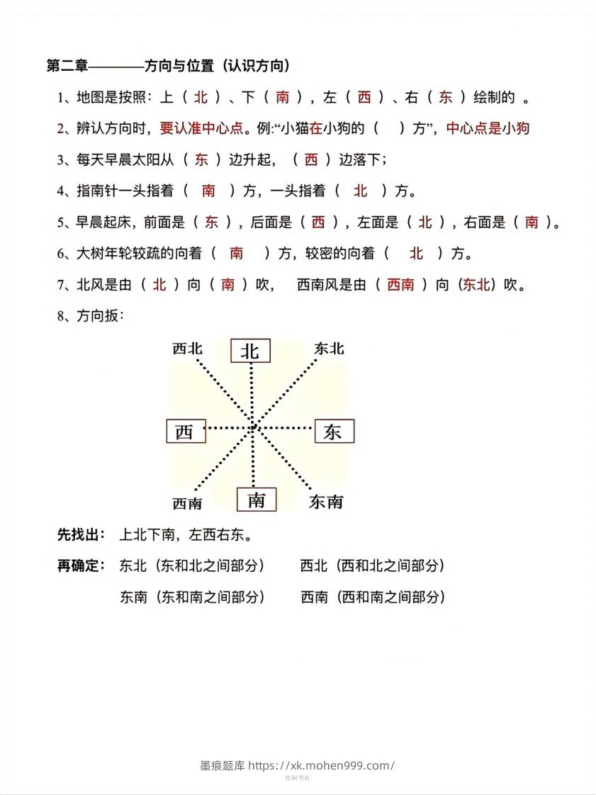 图片[2]-数学二年级下册必背知识点汇总-墨痕题库