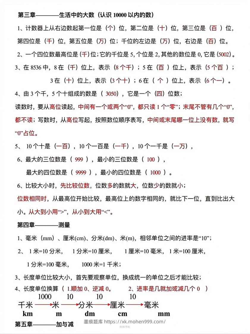 图片[3]-数学二年级下册必背知识点汇总-墨痕题库