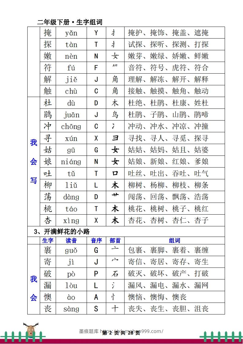 图片[2]-1.12二下生字组词（一类生字+二类生字）-墨痕题库