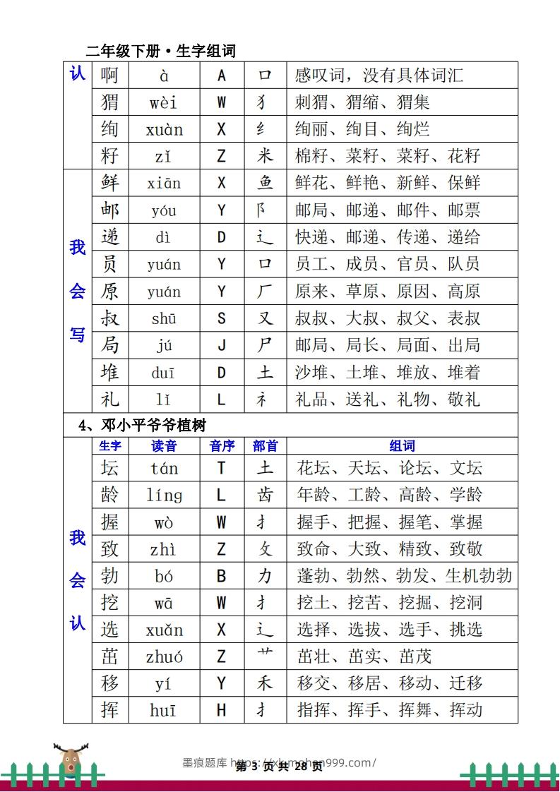 图片[3]-1.12二下生字组词（一类生字+二类生字）-墨痕题库