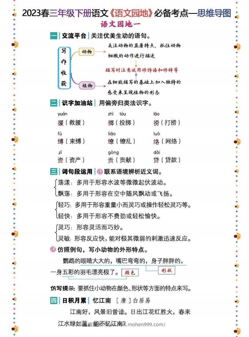 图片[1]-2023春三年级下册语文《语文园地》必备考点—思维导图-墨痕题库