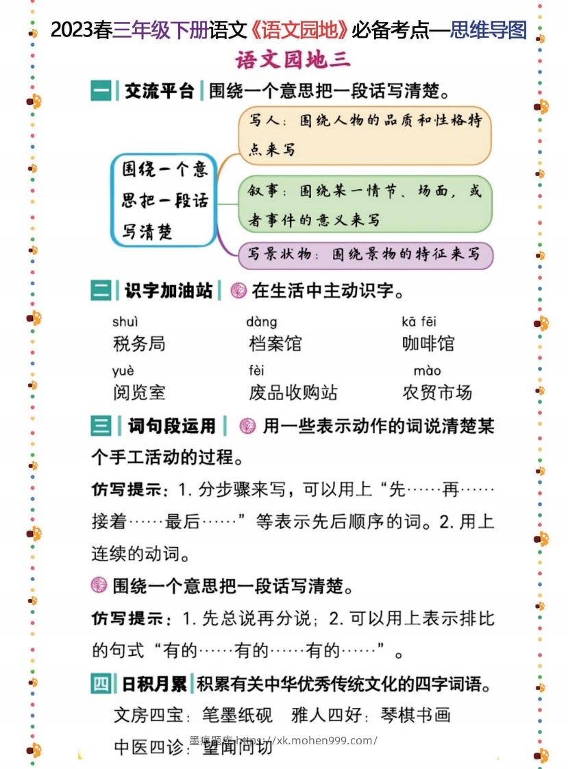 图片[3]-2023春三年级下册语文《语文园地》必备考点—思维导图-墨痕题库