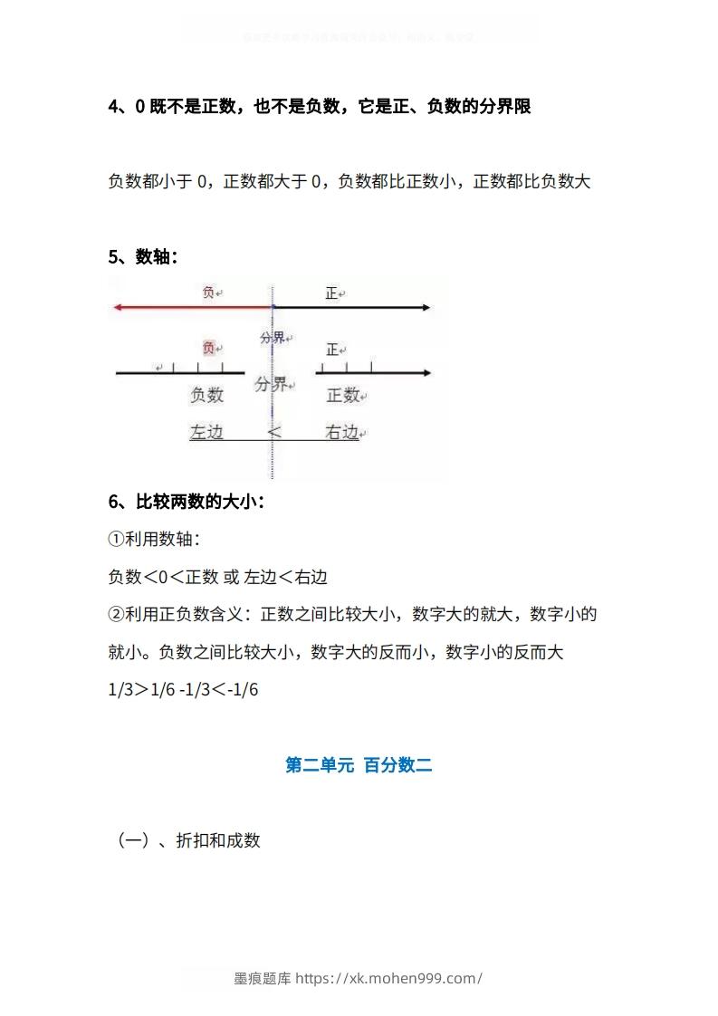 图片[2]-人教版6年级数学下册知识点1-4单元-墨痕题库