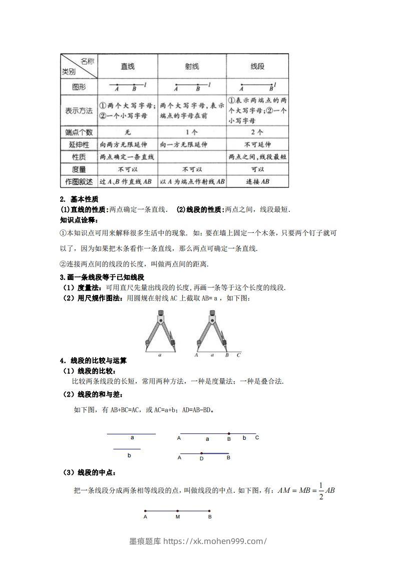 图片[2]-青岛版七年级上册数学知识点汇总-墨痕题库