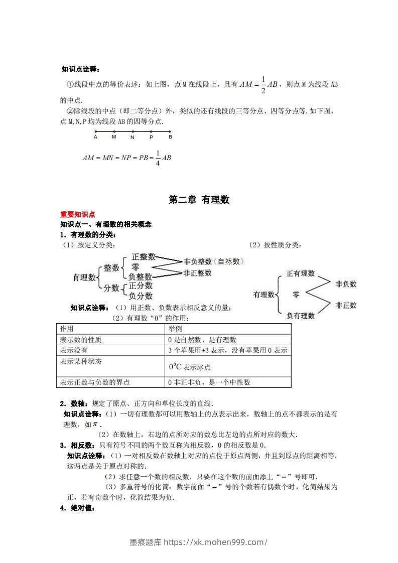 图片[3]-青岛版七年级上册数学知识点汇总-墨痕题库