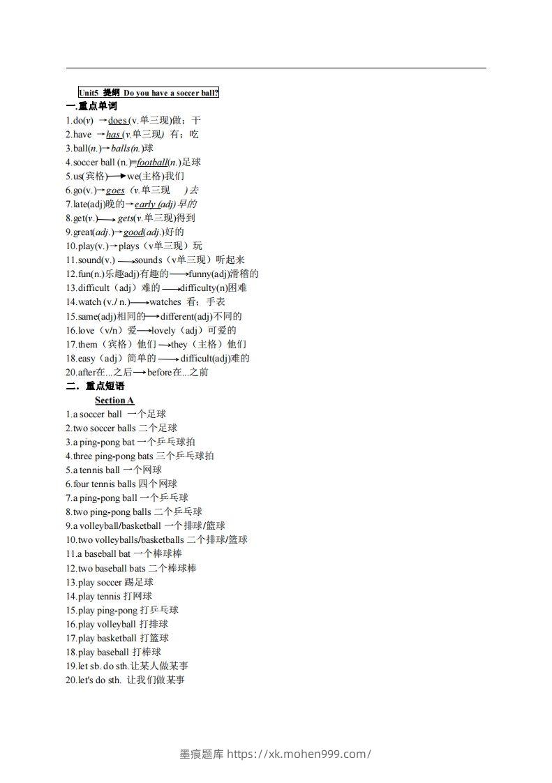 图片[1]-5.人教版七年级上英语Unit5复习提纲-墨痕题库