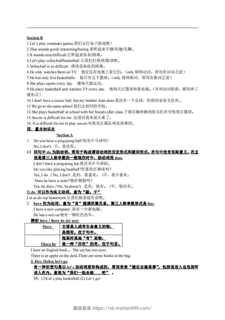 图片[3]-5.人教版七年级上英语Unit5复习提纲-墨痕题库