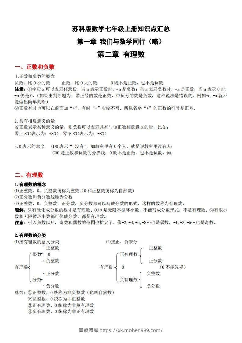 图片[1]-1.苏科版数学七年级上册知识点总结(1)-墨痕题库