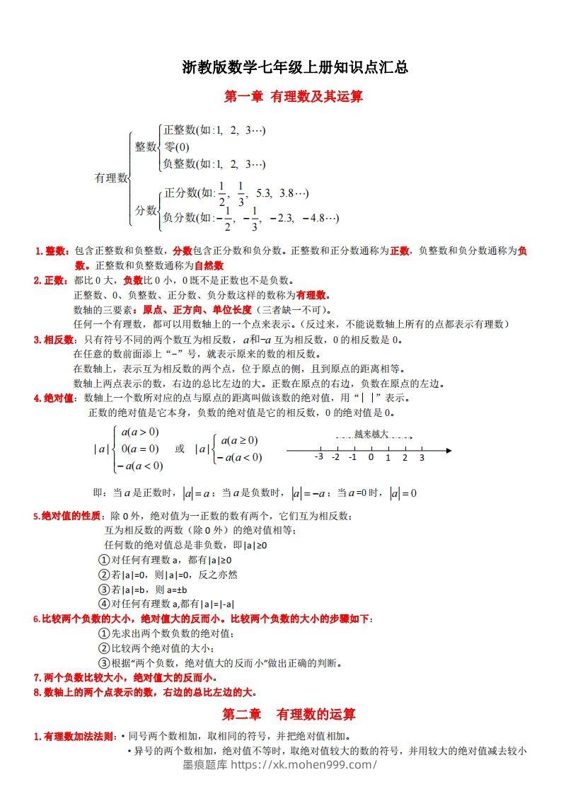 图片[1]-浙教版数学七年级上知识点总结(1)-墨痕题库