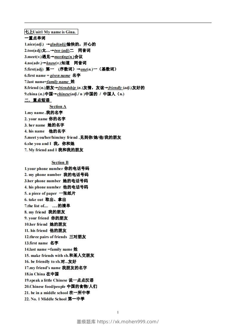 图片[1]-1.人教版七年级上英语Unit1复习提纲-墨痕题库