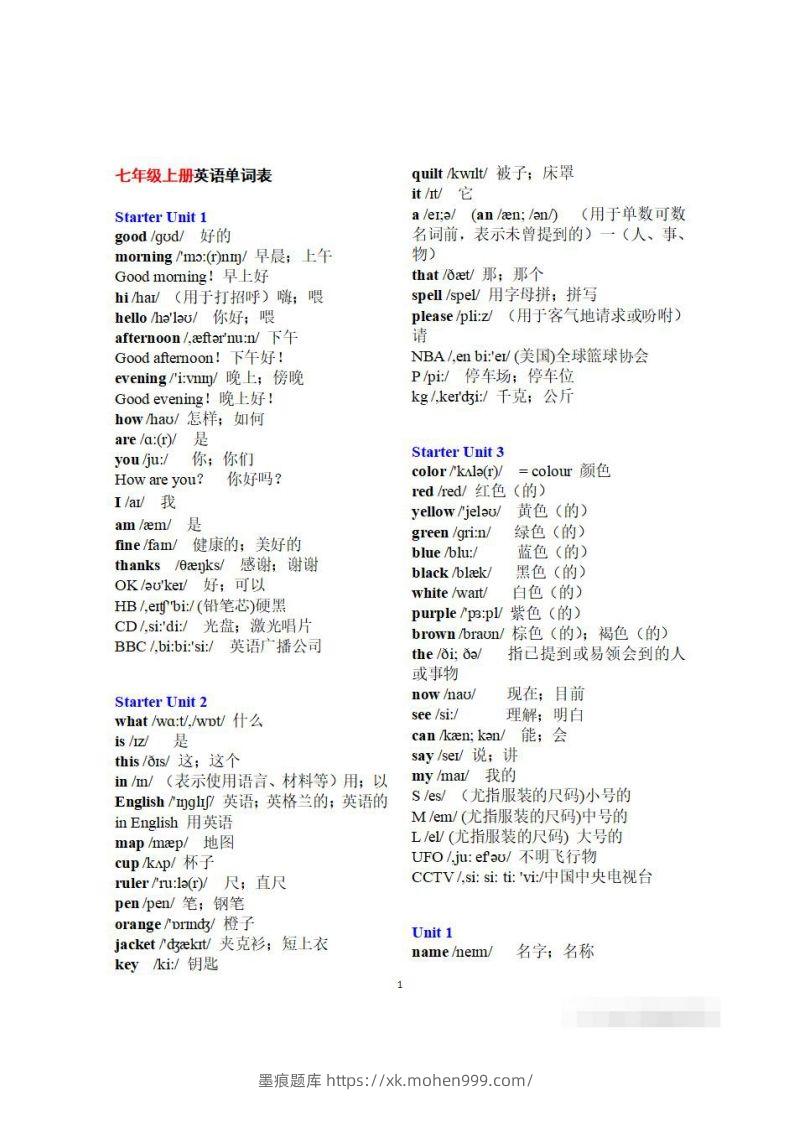 初一英语上册:全册《单词表》(分单元、带音标、词意)-墨痕题库