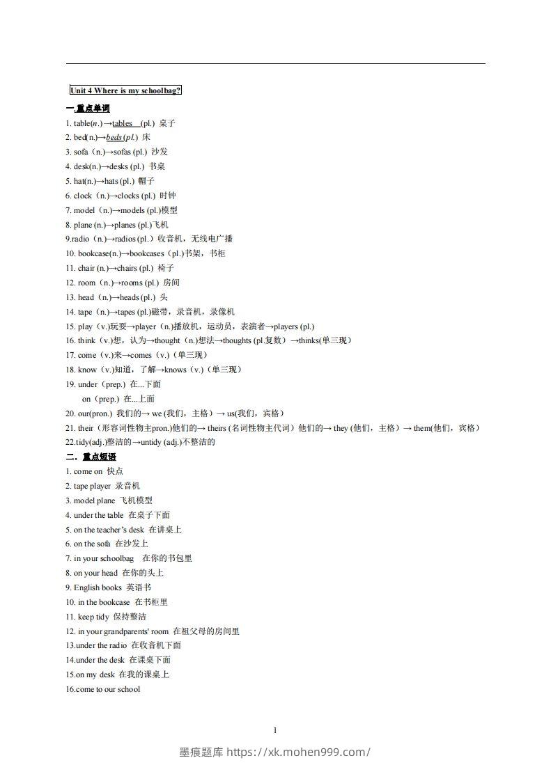 图片[1]-4.人教版七年级上英语Unit4复习提纲-墨痕题库