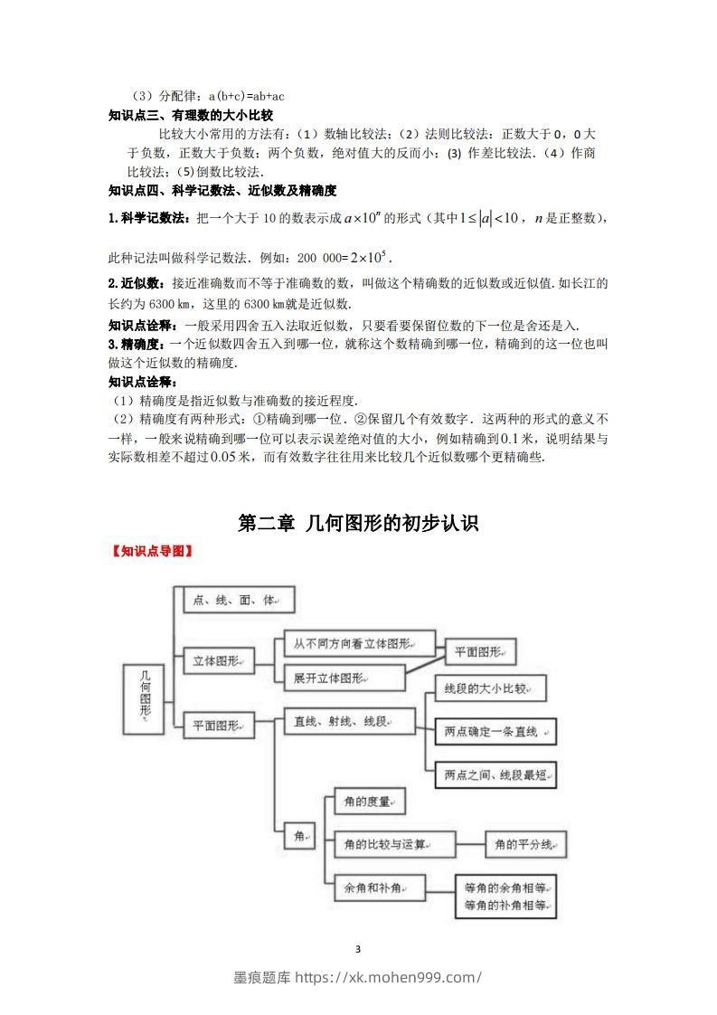 图片[3]-冀教版数学七年级上册知识点汇总-墨痕题库