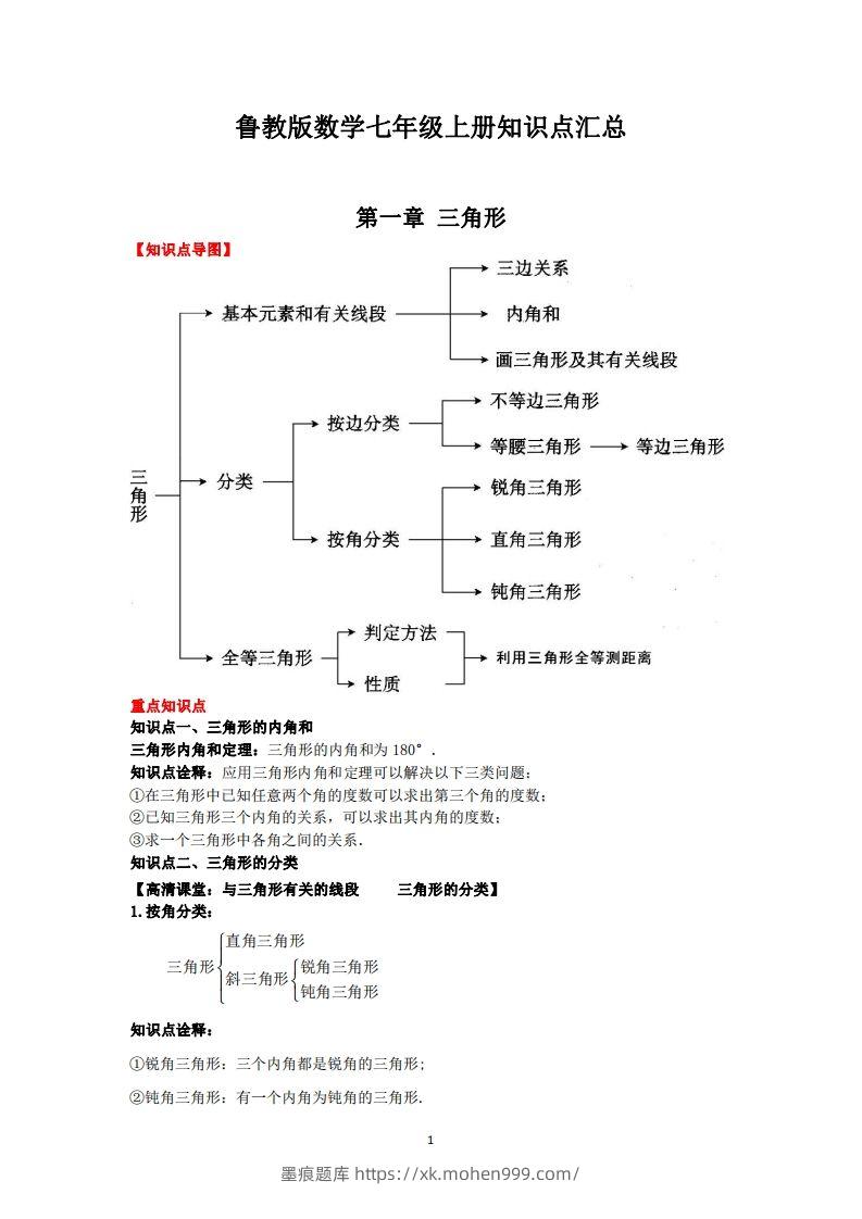 图片[1]-鲁教版数学七年级上册知识点汇总-墨痕题库