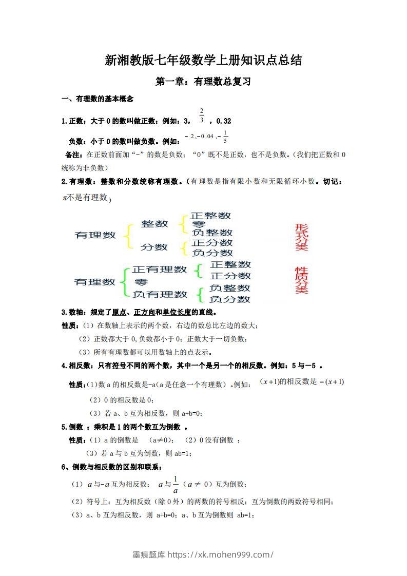 图片[1]-湘教版数学七年级上册知识点汇总-墨痕题库