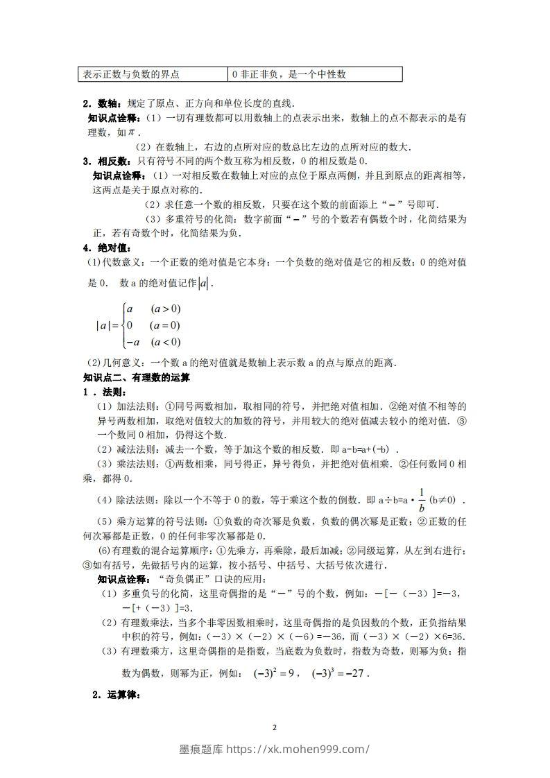 图片[2]-华师大版数学七年级上册知识点总结-墨痕题库