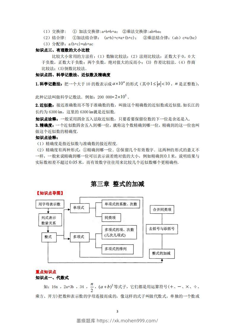 图片[3]-华师大版数学七年级上册知识点总结-墨痕题库