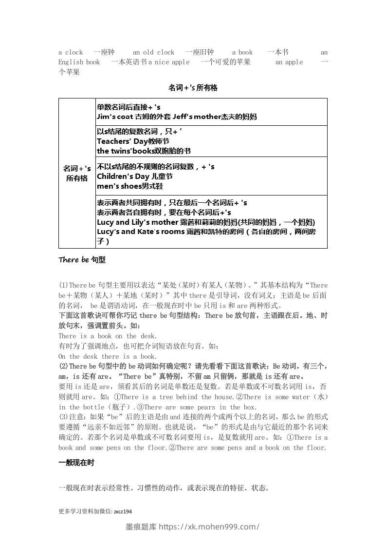图片[2]-七年级上册必考语法点汇总-墨痕题库