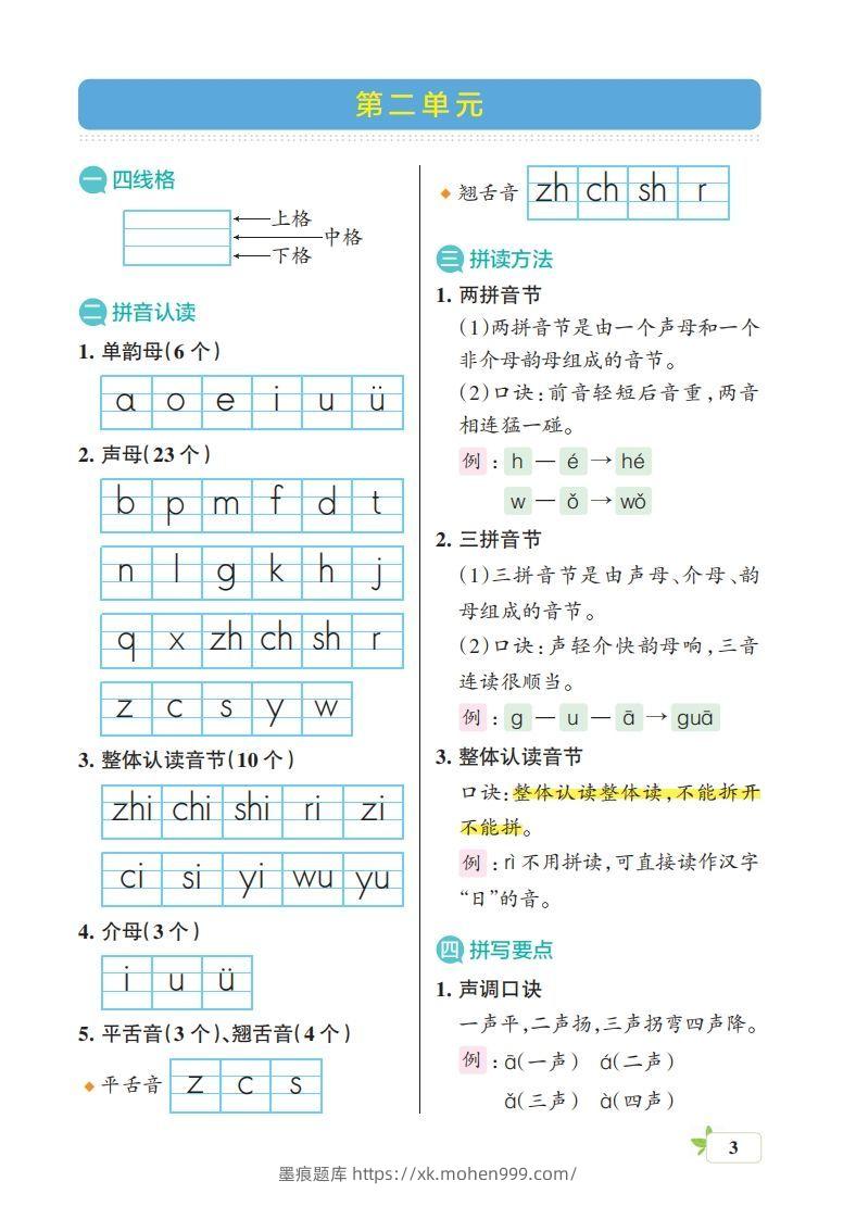 图片[3]-一上语文（核心考点梳理）-墨痕题库