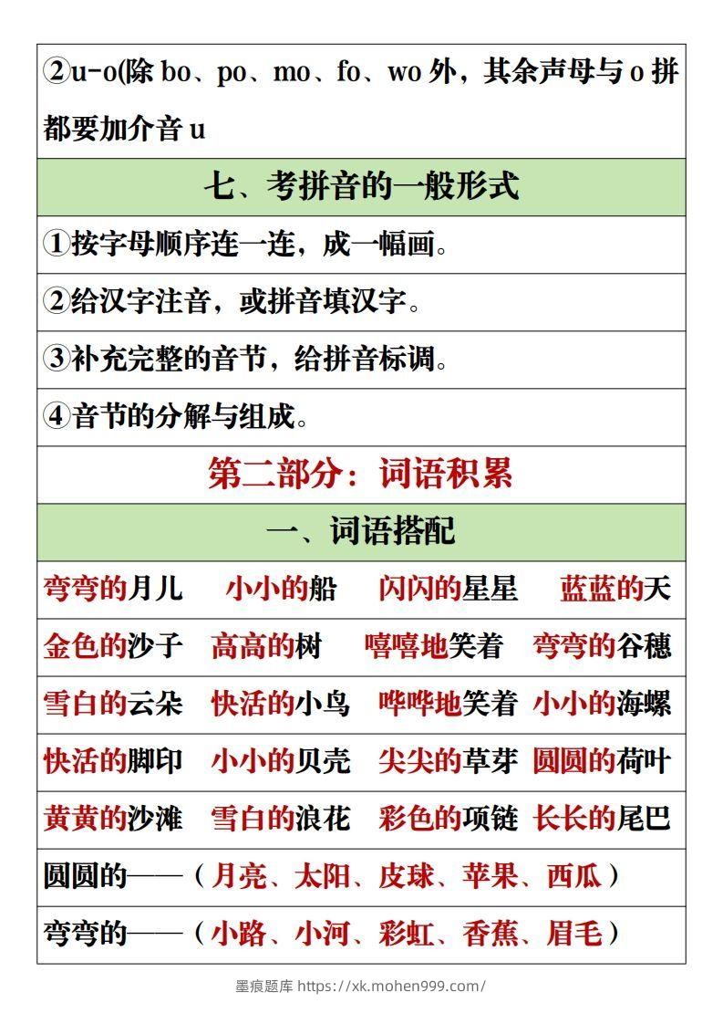 图片[3]-【全册重点知识点汇总】一上语文2-墨痕题库