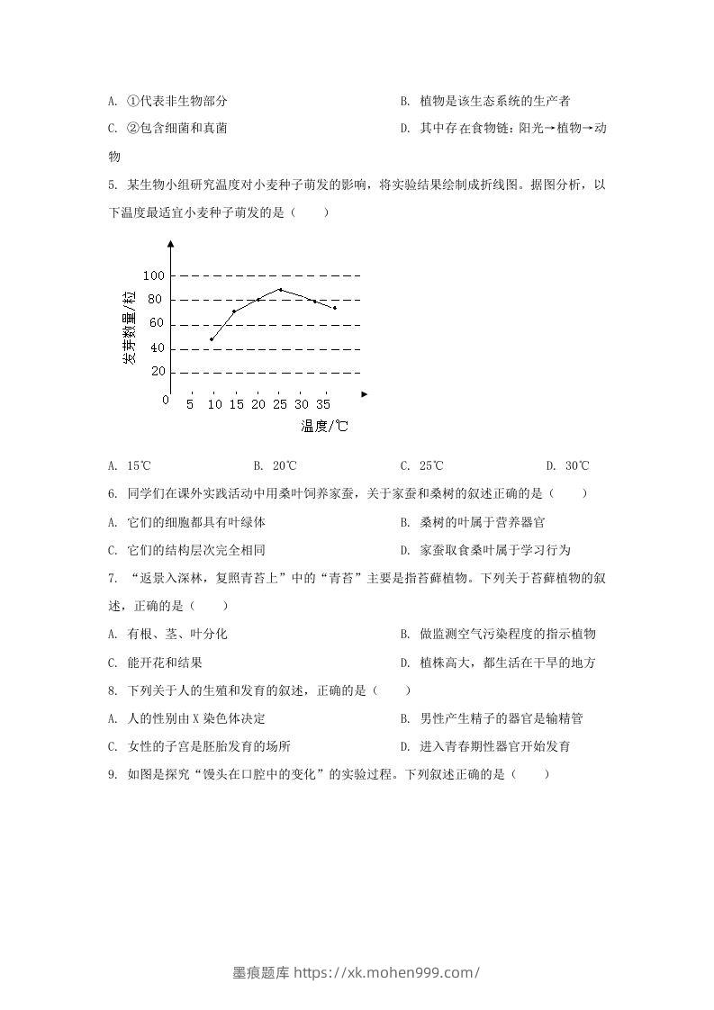 图片[2]-2024年吉林长春中考生物试题及答案(Word版)-墨痕题库