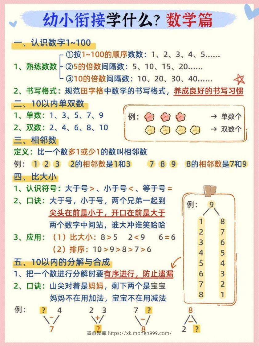 图片[1]-幼小衔接数学篇-墨痕题库