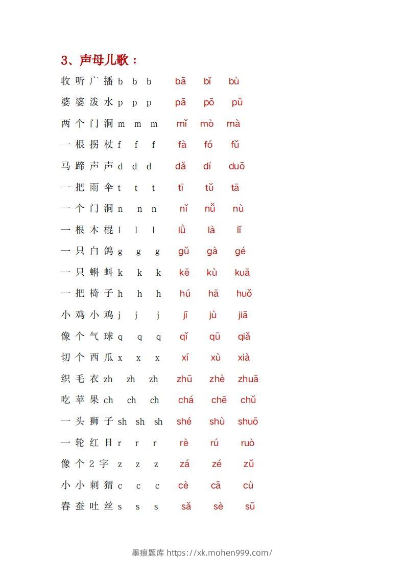 图片[2]-幼小衔接拼音一本通PDF(3)-墨痕题库