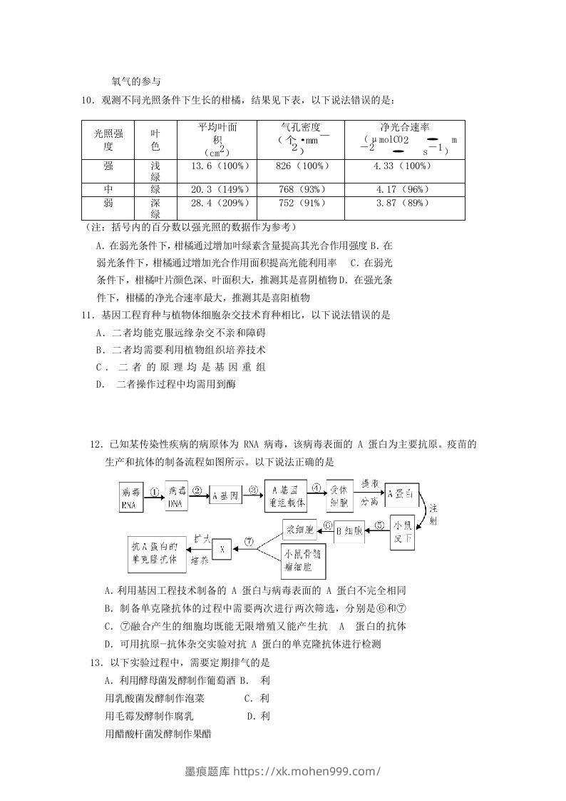 图片[3]-2019-2020年北京市房山区高二生物下学期期末试题及答案(Word版)-墨痕题库