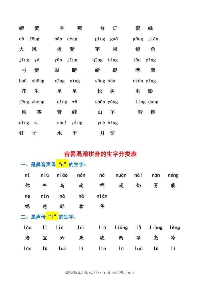 图片[3]-幼小衔接拼音强化训练-墨痕题库