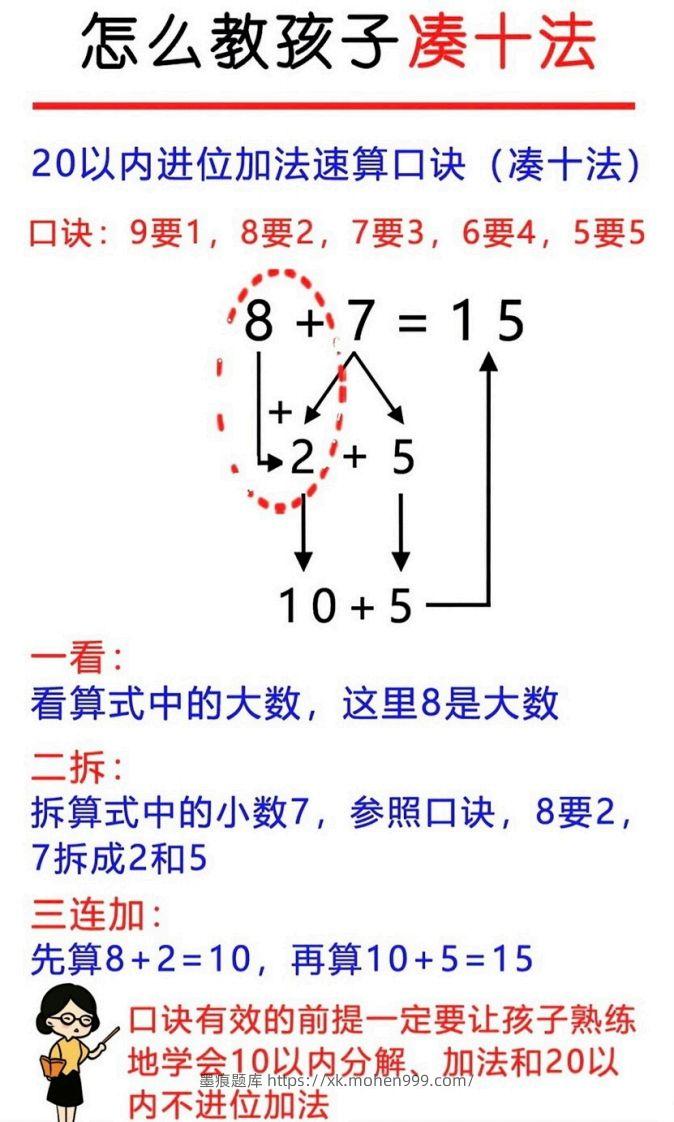 图片[1]-幼升小破十凑十平十-墨痕题库
