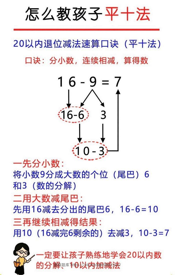 图片[2]-幼升小破十凑十平十-墨痕题库