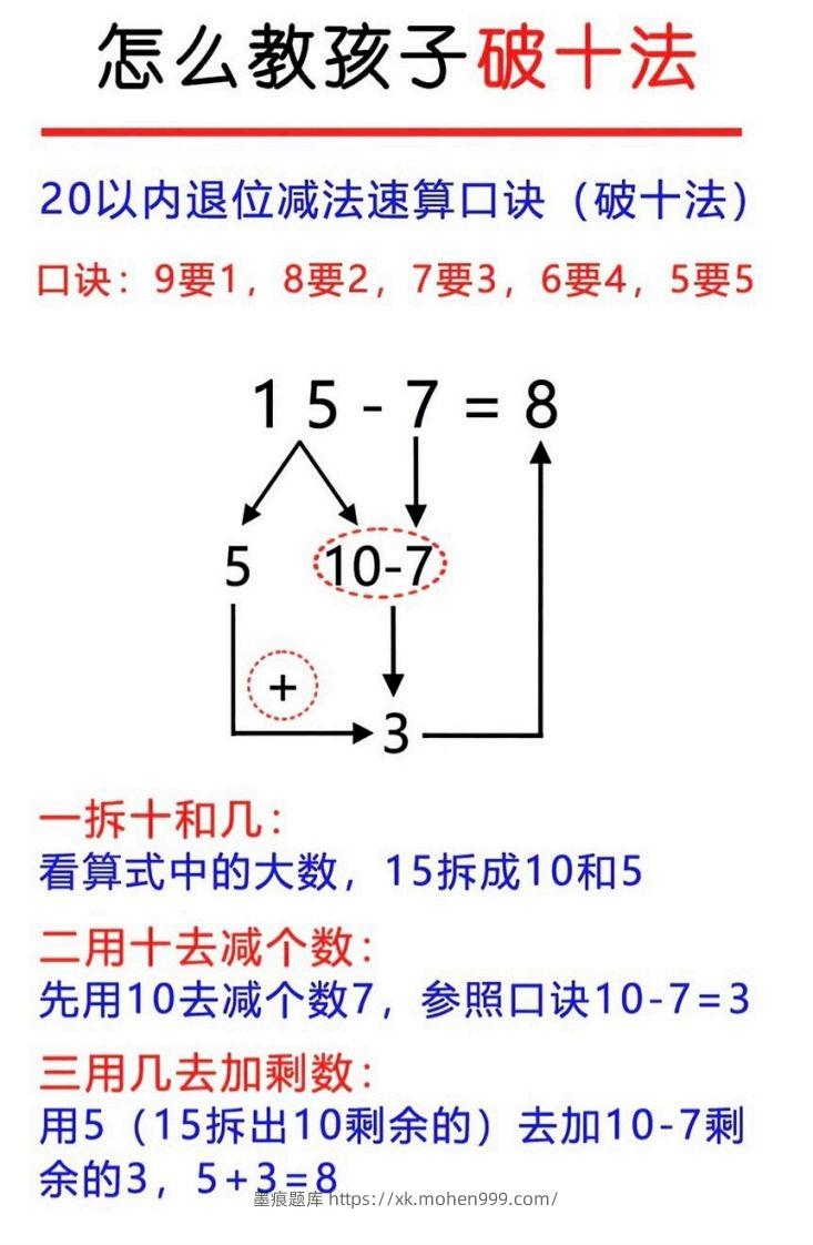 图片[3]-幼升小破十凑十平十-墨痕题库