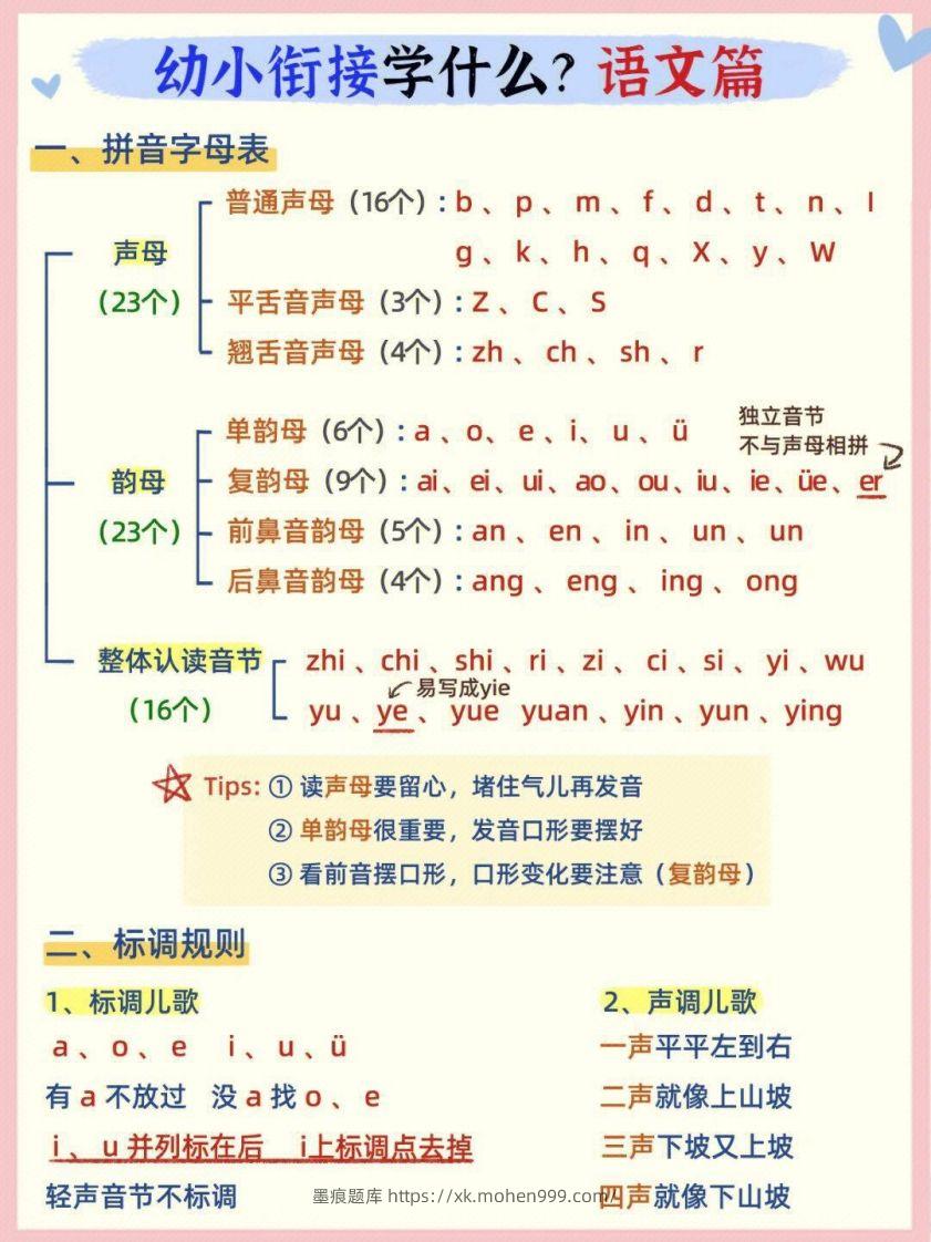 图片[1]-幼小衔接语文篇-墨痕题库