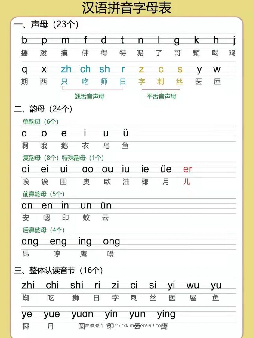 图片[1]-幼小衔接拼音专项汇总-墨痕题库