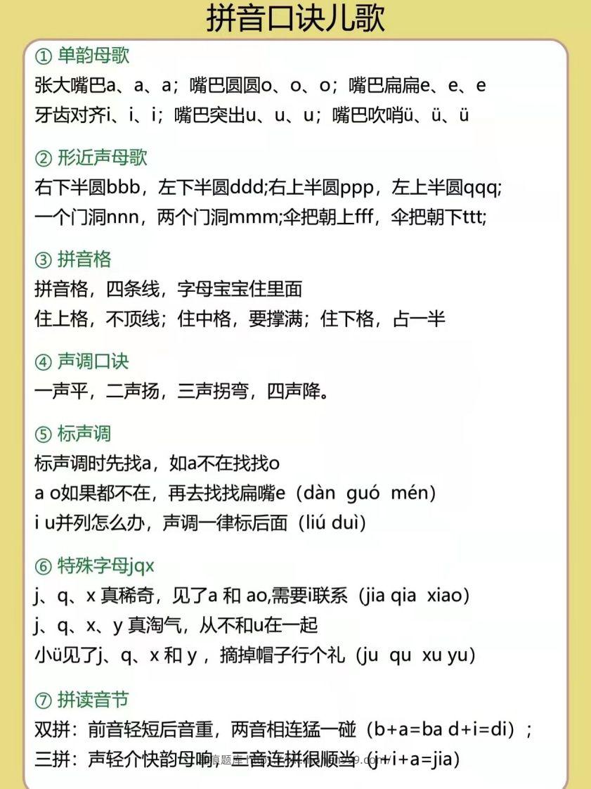 图片[2]-幼小衔接拼音专项汇总-墨痕题库