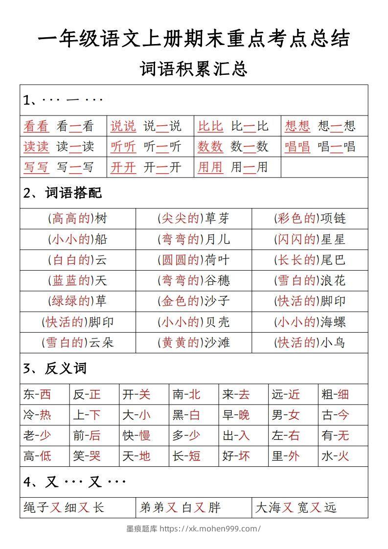 【期末重点考点总结词语积累汇总】一上语文-墨痕题库