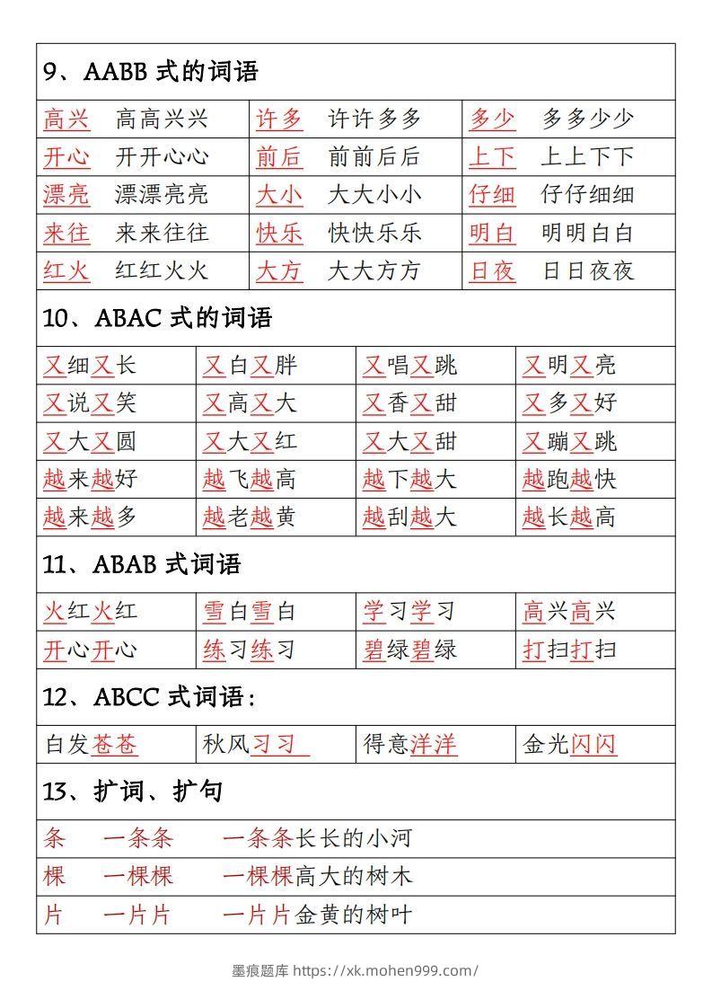 图片[3]-【期末重点考点总结词语积累汇总】一上语文-墨痕题库