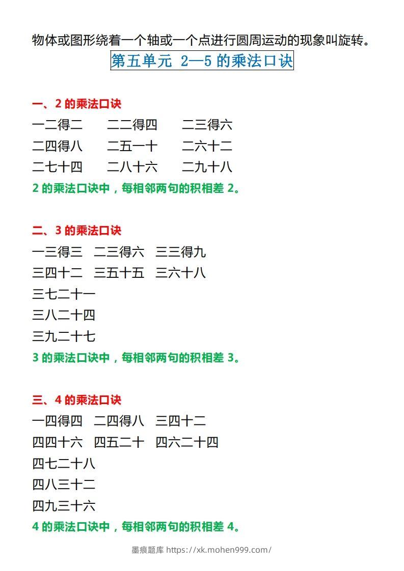 图片[3]-【北师大】二上数学重点知识点汇总预习-墨痕题库