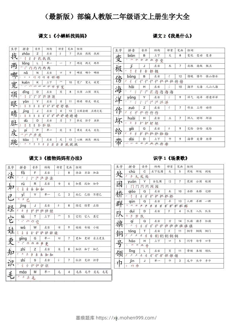 图片[1]-【二上语文】最最最新款二上课本生字大全-墨痕题库