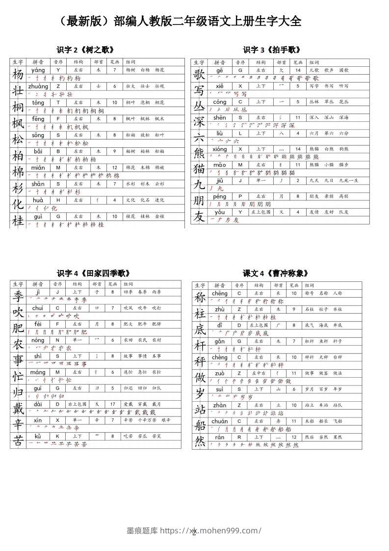 图片[2]-【二上语文】最最最新款二上课本生字大全-墨痕题库