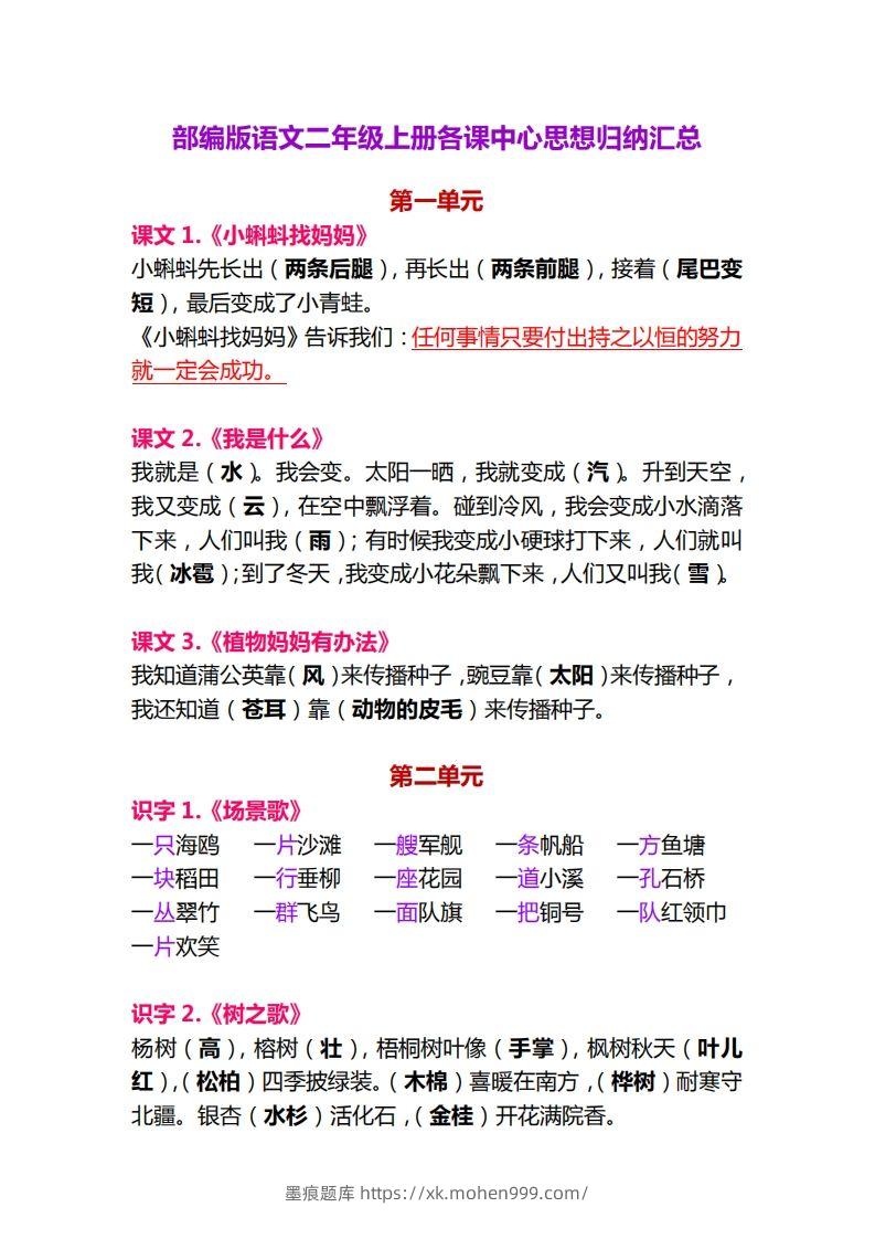 图片[1]-【各课中心思想归纳汇总】二上语文-墨痕题库