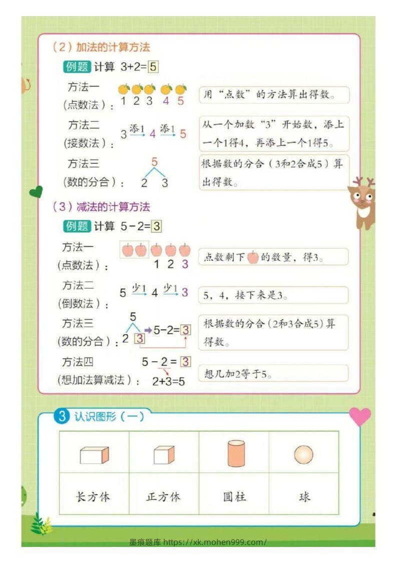 图片[2]-❤一年级上册数学知识点汇总RJ-墨痕题库