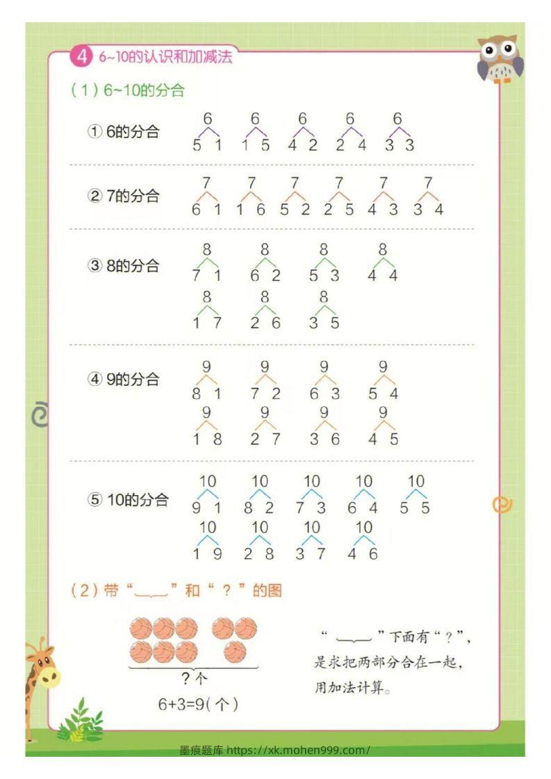 图片[3]-❤一年级上册数学知识点汇总RJ-墨痕题库
