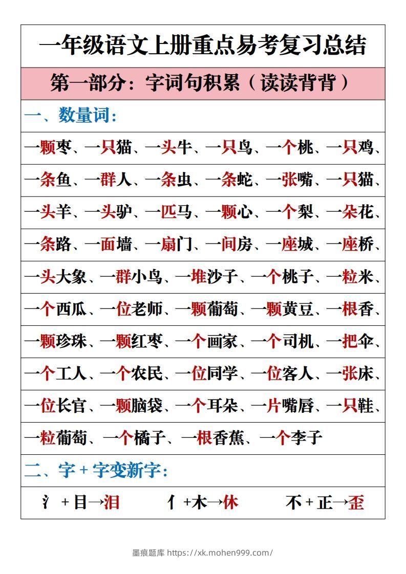 【重点易考复习总结】一上语文-墨痕题库