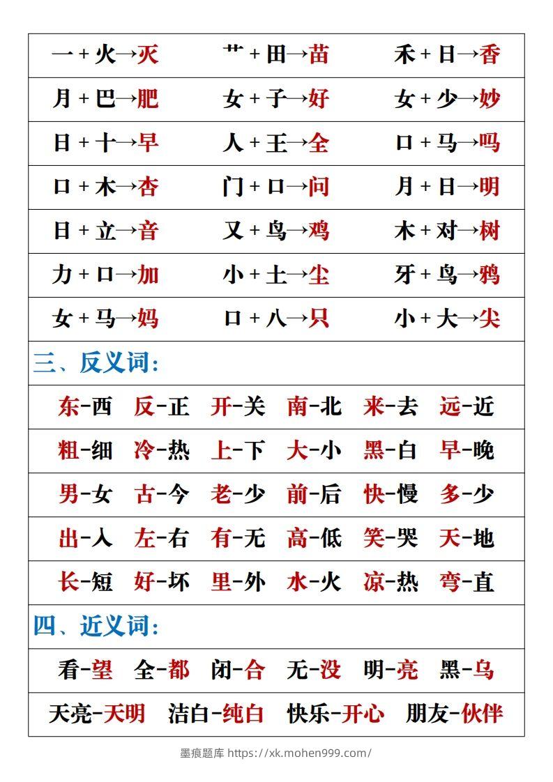 图片[2]-【重点易考复习总结】一上语文-墨痕题库